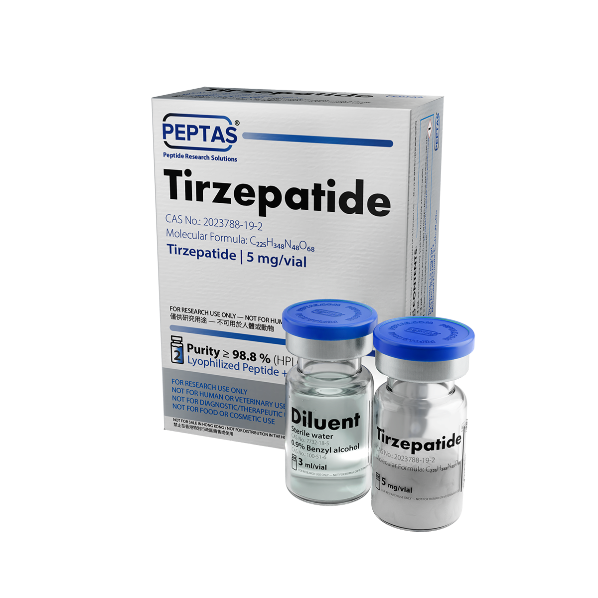 buy Tirzepatide 5mg